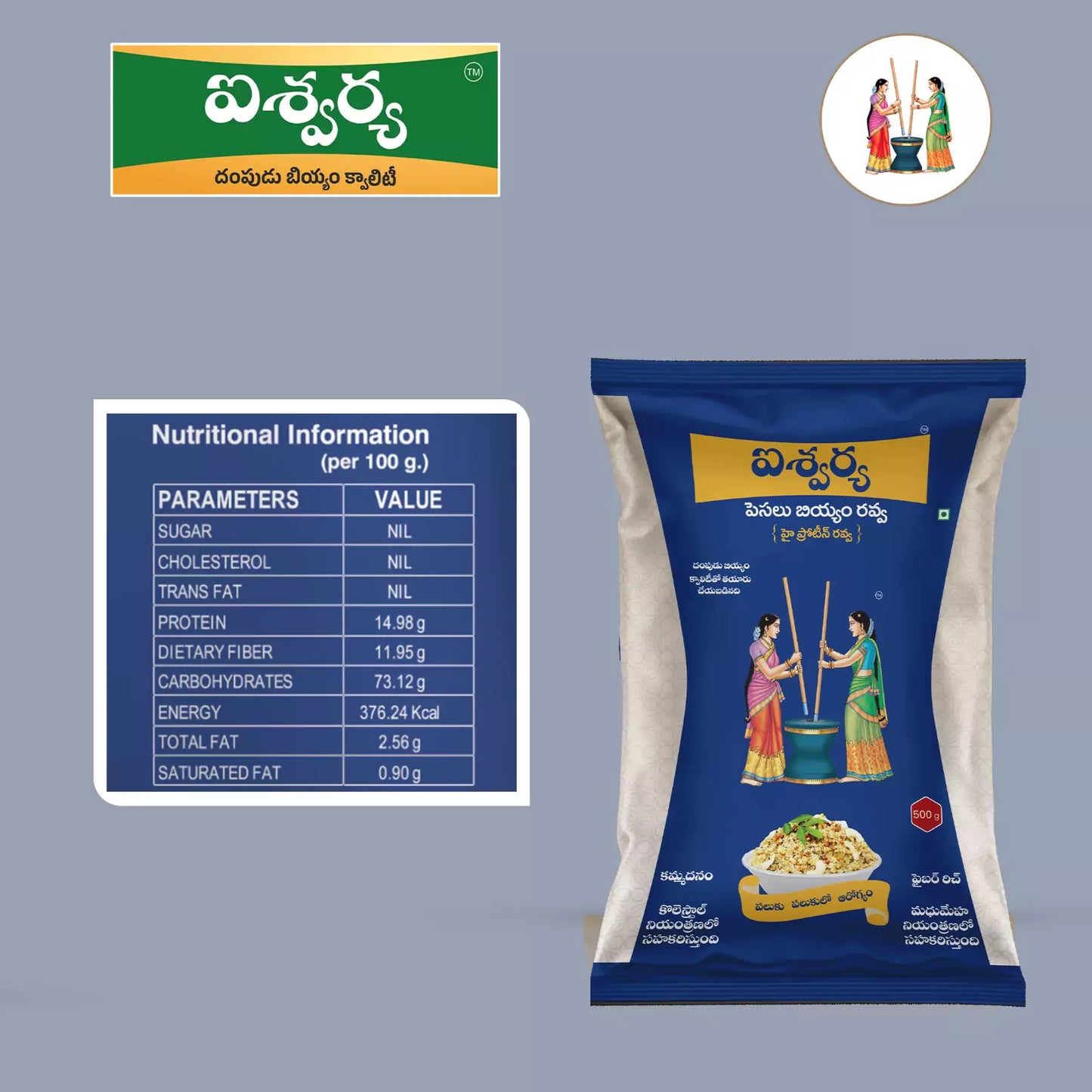 Aishwarya Pesalu Biyyam Ravva