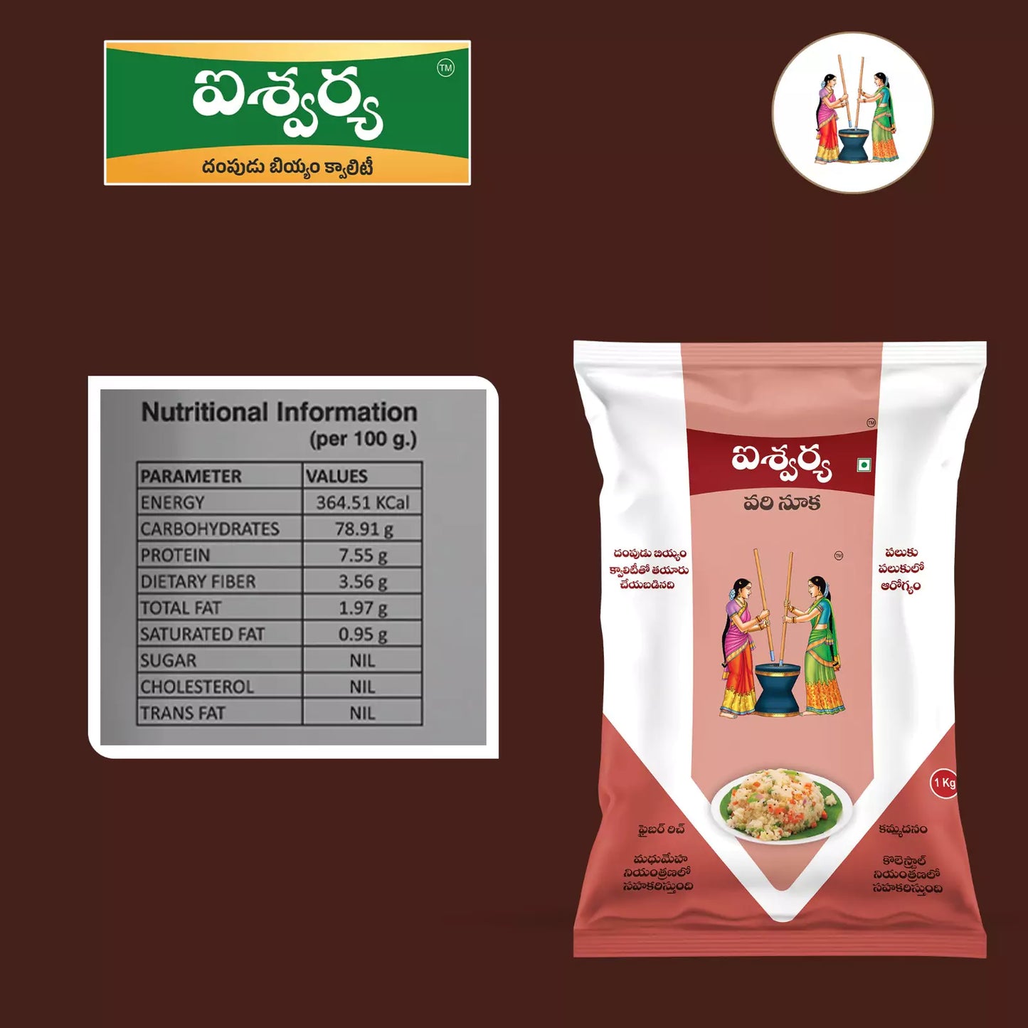 Aishwarya Vari Nooka