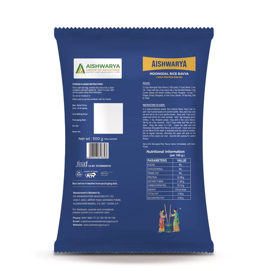 Aishwarya Pesalu Biyyam Ravva